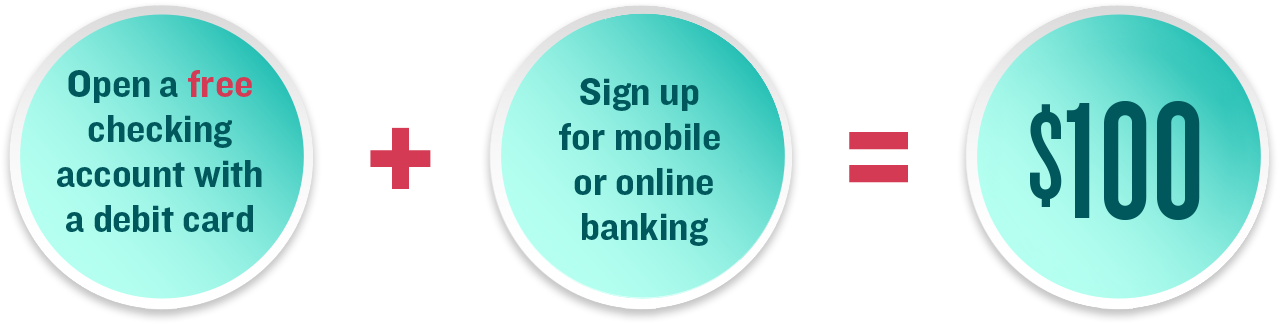 Open a free checking account with a debit card + Sign up for mobile or online banking = $100